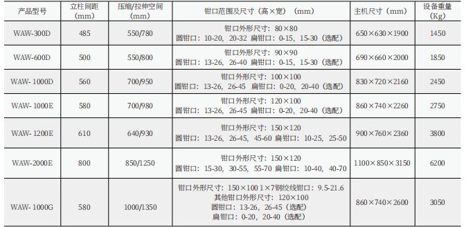 預(yù)應(yīng)力鋼絞線拉伸試驗(yàn)機(jī)